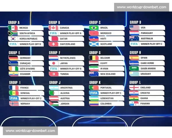 关于姆巴佩2026世界杯,球迷们最关心什么 关于姆巴佩2026世界杯,球迷们最关心什么