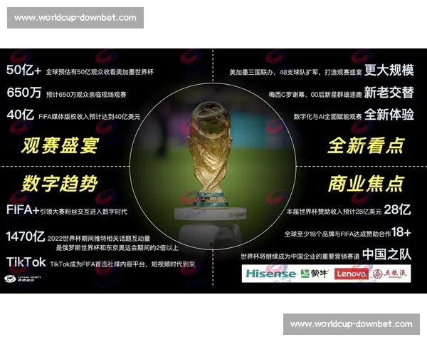 情感的漩涡！2026世界杯进球榜，足球带来的喜怒哀乐！
